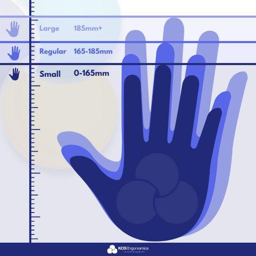 mouse size guide