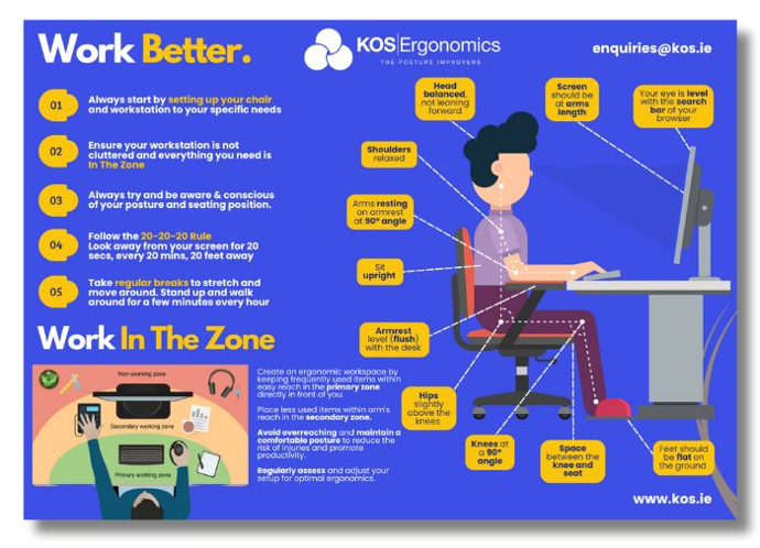 posture tips & ergonomics tips - kos ergonomics posture watch poster free download