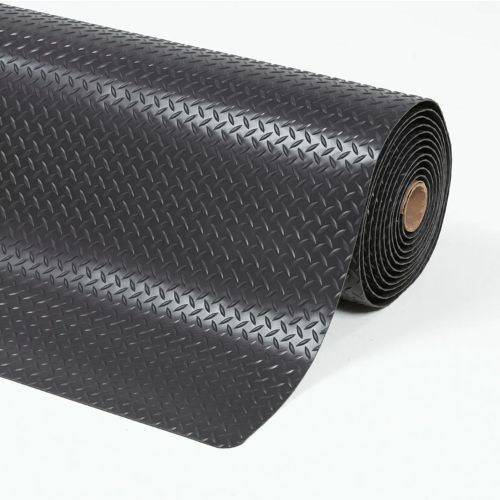 Industrial Anti-Fatigue Mat K47901 | Heavy-Duty Ant-Fatigue Mat