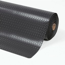 Industrial Anti-Fatigue Mat K47901 | Heavy-Duty Ant-Fatigue Mat