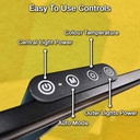 Lux3 Controls_KOS_Ergonomics