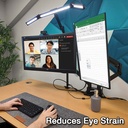 Lux 3 Eye Strain_KOS_Ergonomics