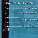 Controls_Lux3_KOS_Ergonomics