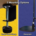 Mounting Options_Lux3_KOS_Ergonomics