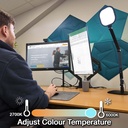 Colour Temp_KOS_Ergonomics