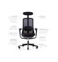 HAG SoFi Mesh 7500