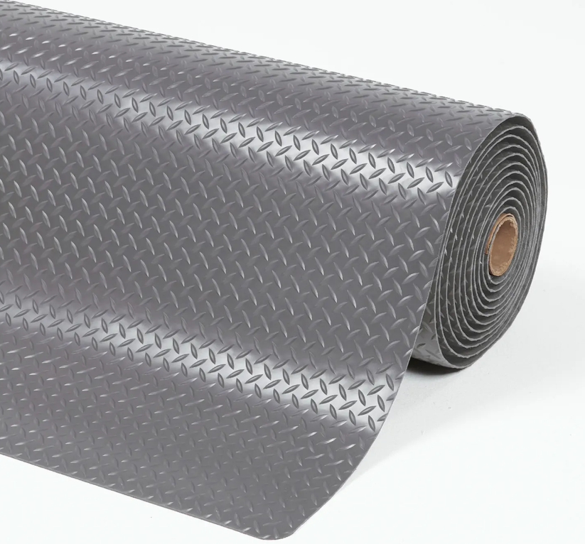 Heavy Duty Cushion Trax Anti Fatigue Mat