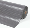 Heavy Duty Cushion Trax Anti Fatigue Mat