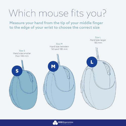 KOS Vertical Mouse With Break Reminder | Wireless Vertical Ergonomic Mouse | Mouse For All Hands (Small, Regular, Large | Right, Left)