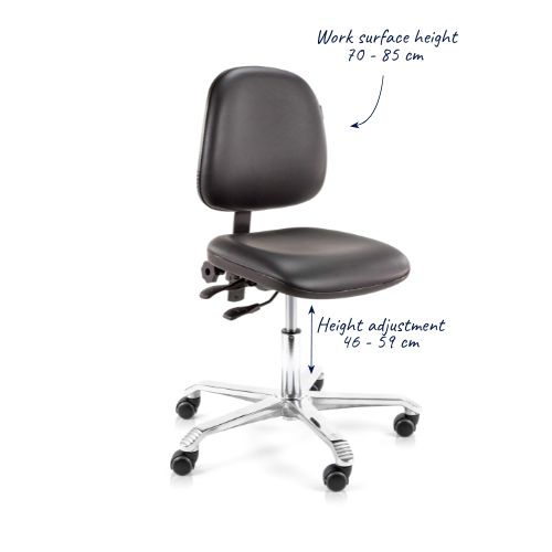 Spire Ergo Chair K2300 | Lab Chair