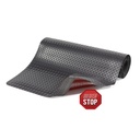 Industrial Anti-Fatigue Mat K47901 | Heavy-Duty Ant-Fatigue Mat